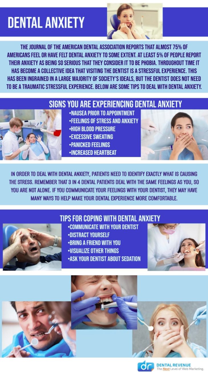 Dental Anxiety Infographic